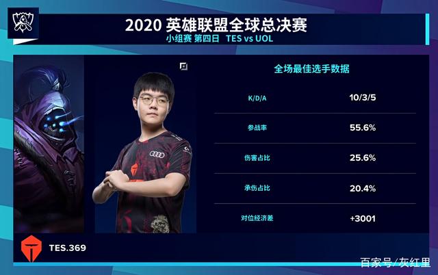 俄版“罗生门”？CSGO Navi名宿Boombl4再次宣布与Lika离婚