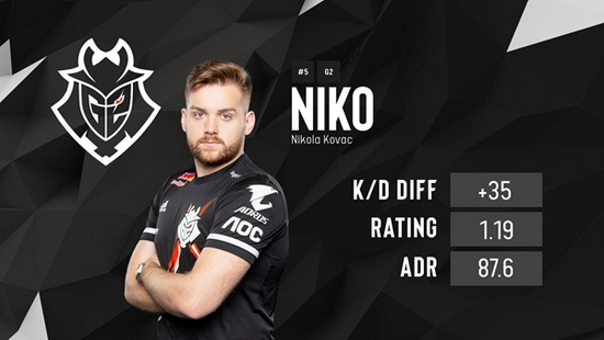 德扑 MTT 实战：筹码量低于 10 个大盲（BB）时的“全押或弃牌”图表应用。（德州扑克 MTT 实战：当筹码低于10BB时的推或弃图表应用指南）